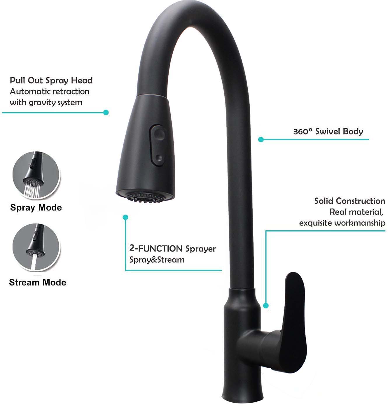 LMA Heavy Duty Kitchen Tap Mixer with Self-Retracting Pullout Faucet BA-6809