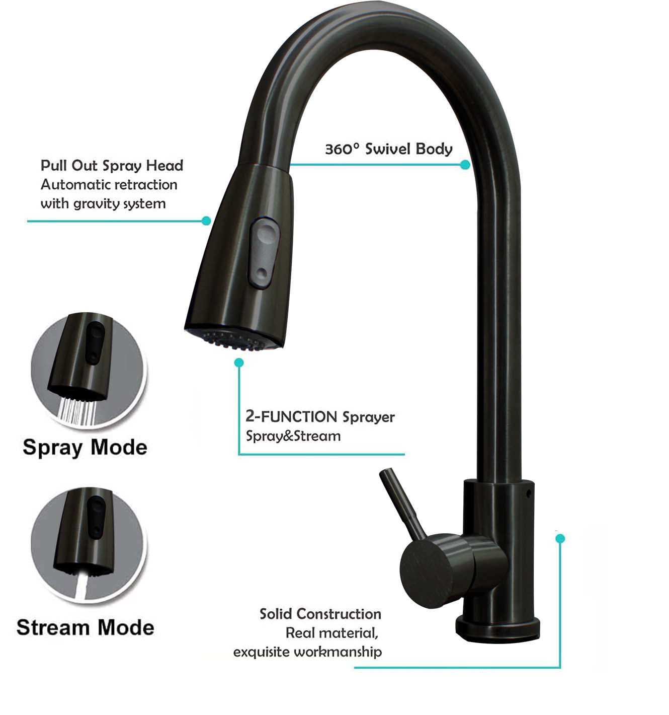 LMA Heavy Duty Kitchen Tap Mixer with Self-Retracting Pullout Faucet BA6830