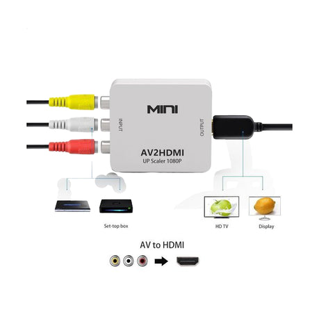 AV to HDMI HD Video Converters