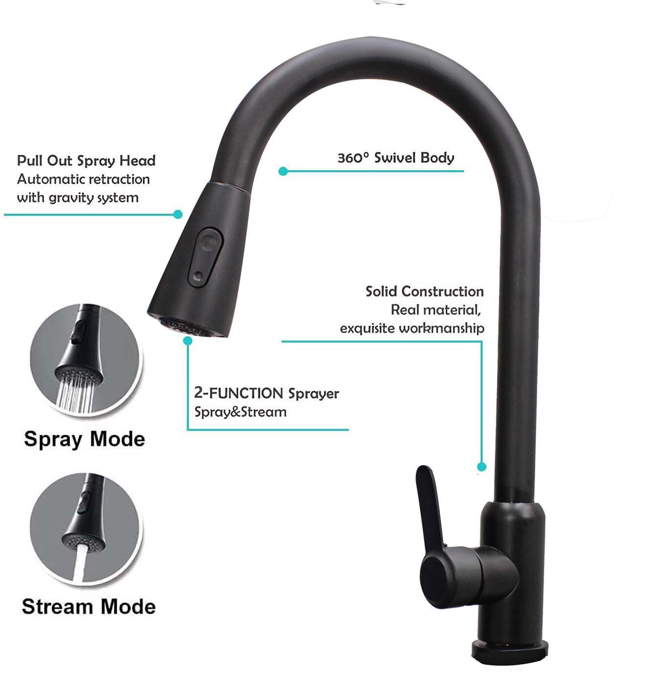 LMA Heavy Duty Kitchen Tap Mixer with Self-Retracting Pullout Faucet BA6832