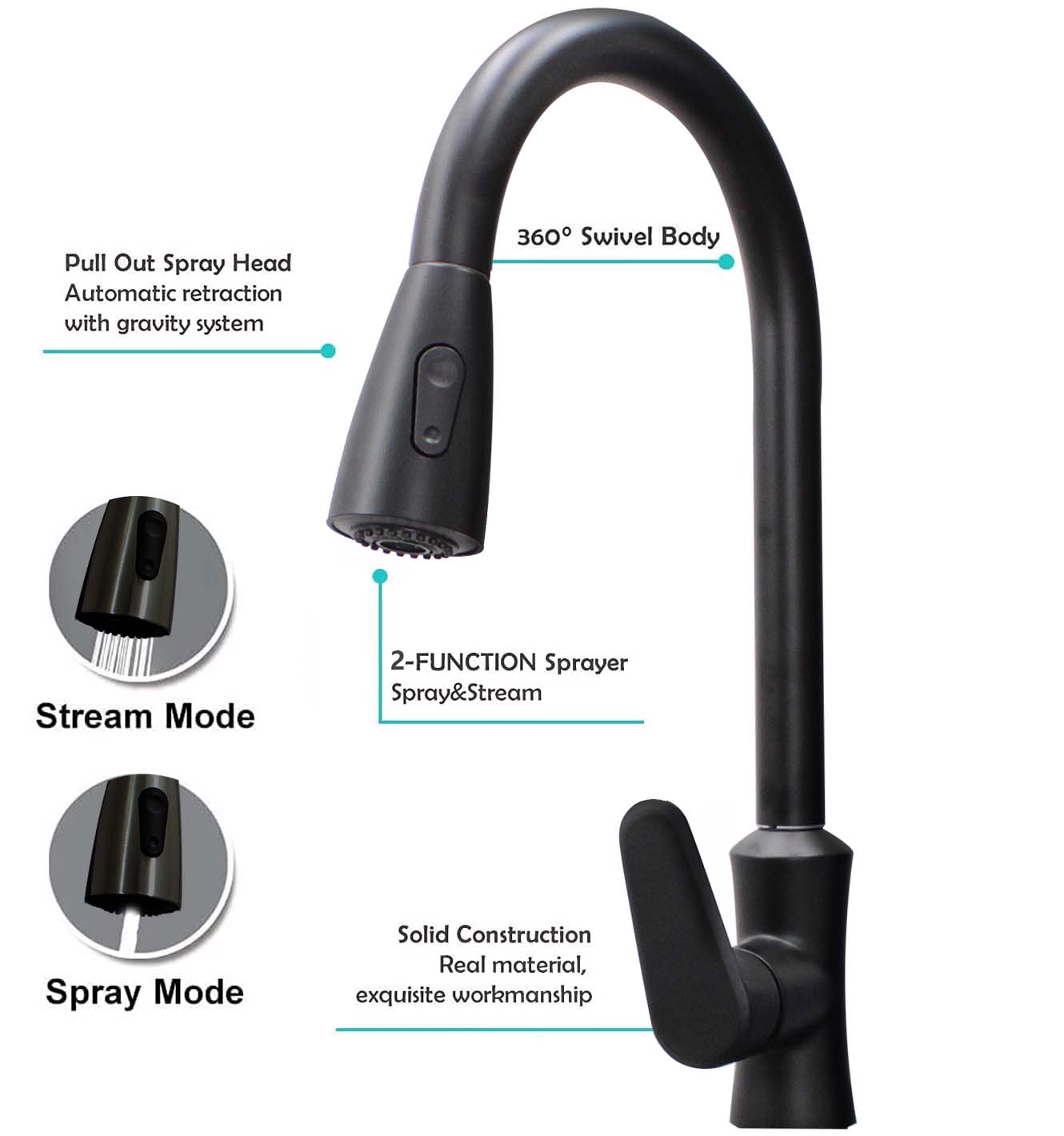 LMA Heavy Duty Kitchen Tap Mixer with Self-Retracting Pullout Faucet BA6833